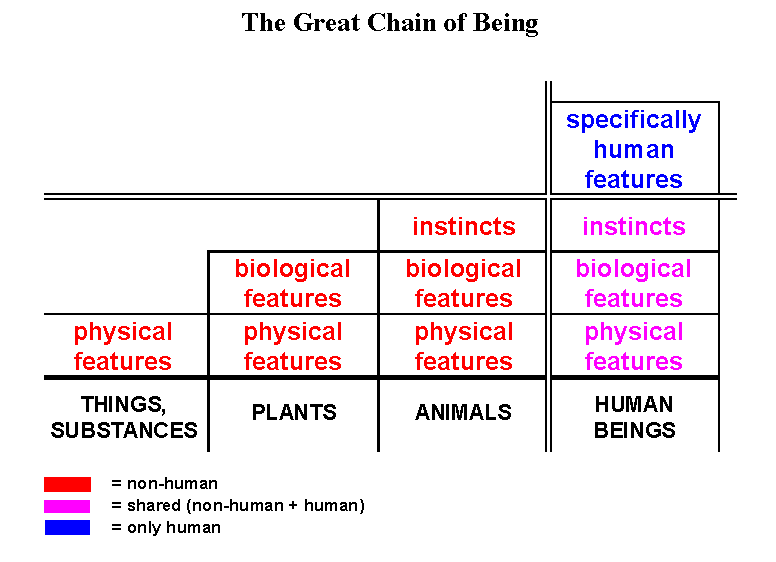 what properties of a thesis make it defensible what properties of a thesis make it defensible