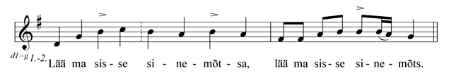 Uhkõ näio