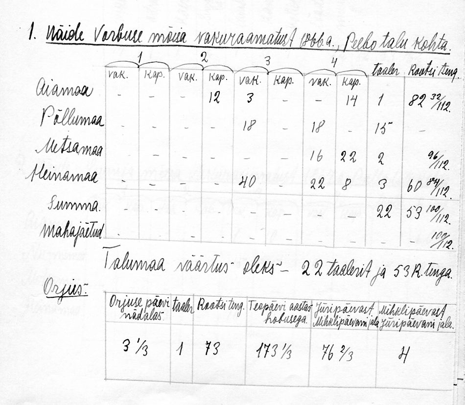 Näide vakuraamatust lehekülg 59