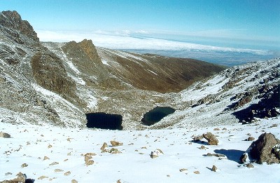 Tarns